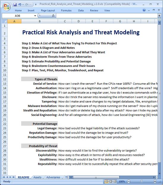 riskanalysisspreadsheet