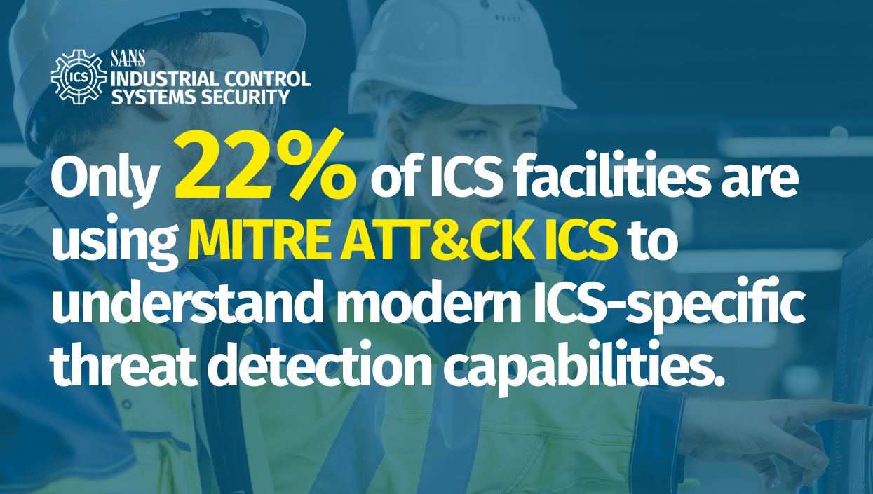 22% of ICS facilities are using MITRE ATT&CK ICS