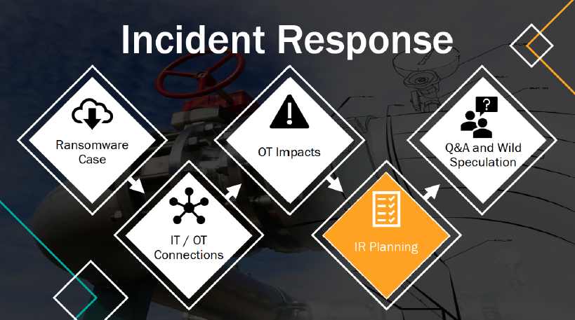 Incident_Response_IR_Planning.PNG