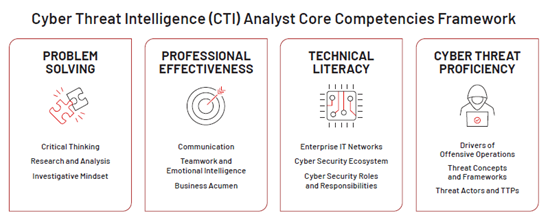 Grupo Recovery: Renegociar Dívidas e Limpar o Nome Competitive  Intelligence｜Ad Analysis by SocialPeta