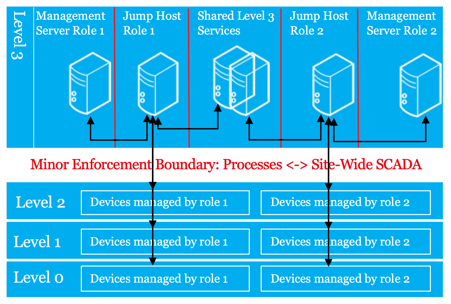 Image_4_-_Part_3_blog.png