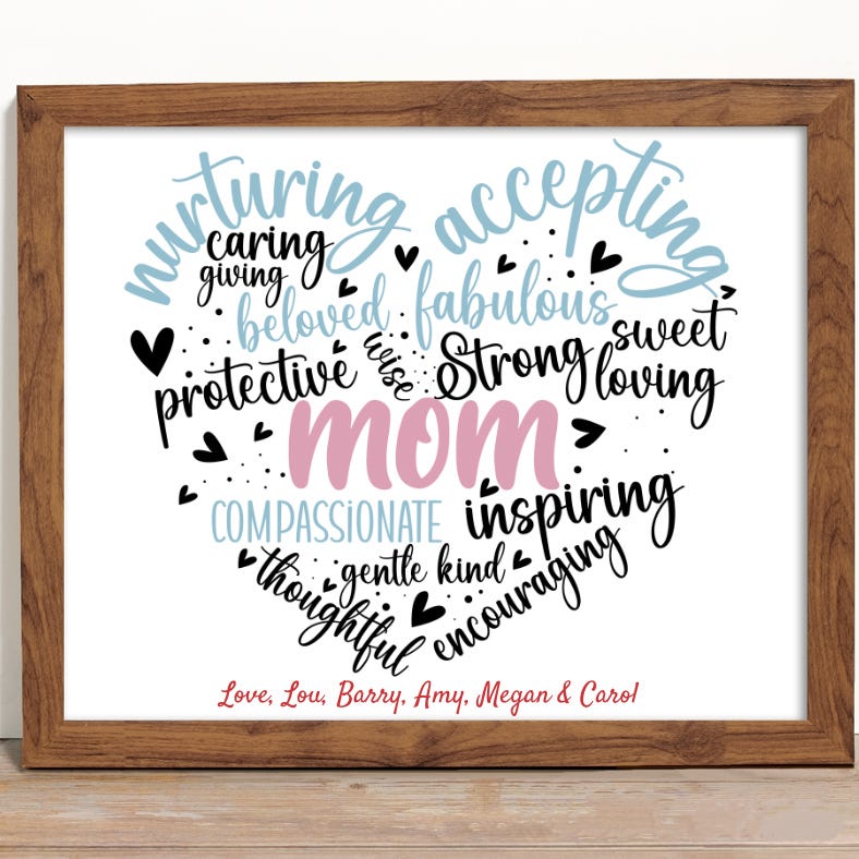A framed print with heartwarming adjectives describing a mom, personalized with names at the bottom.
