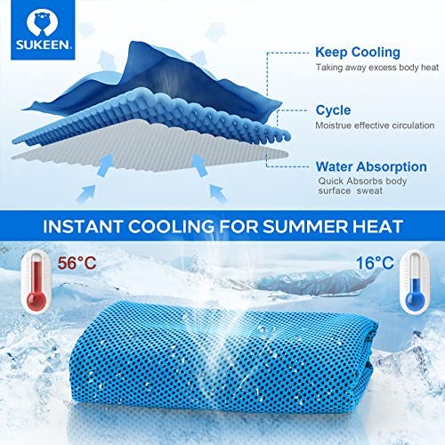 A blue cooling towel is shown with ice cubes beneath it, alongside diagrams illustrating cooling effects, moisture circulation, and water absorption.