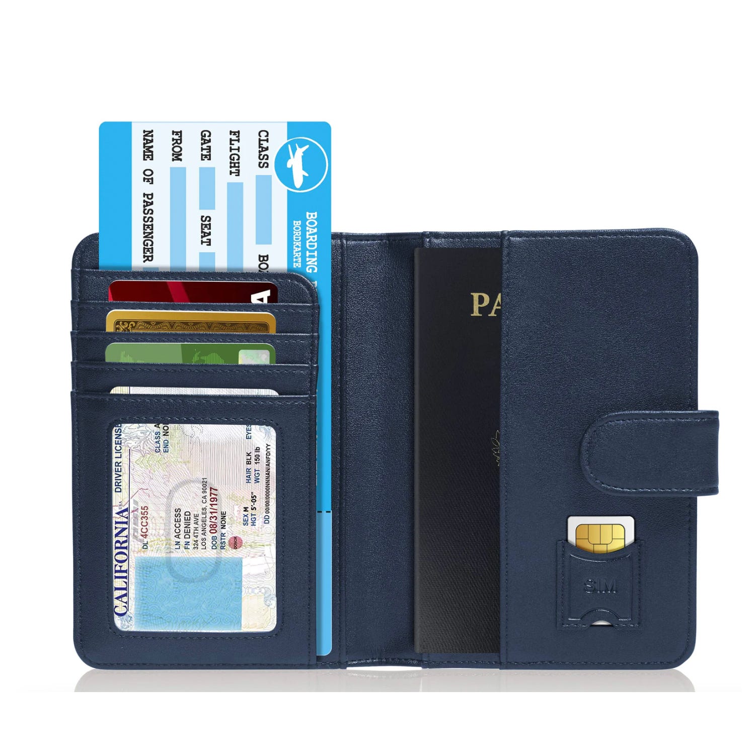 A navy blue travel wallet open to show slots containing a boarding pass, credit cards, a driver's license, a passport, and a SIM card slot.