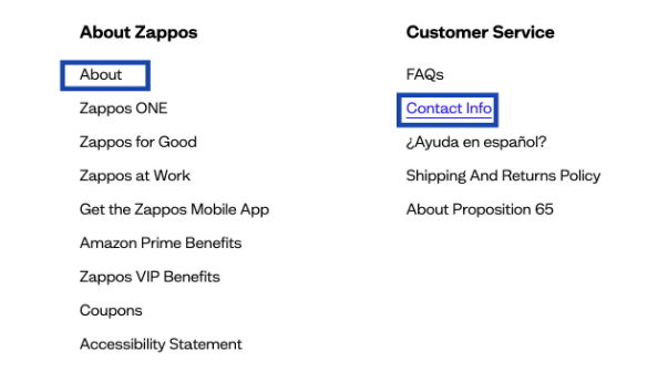 The screenshot displays two lists of menu options related to Zappos, such as 'About Zappos,' 'Customer Service,' and various sub-categories like 'Zappos ONE' and 'Shipping And Returns Policy.'