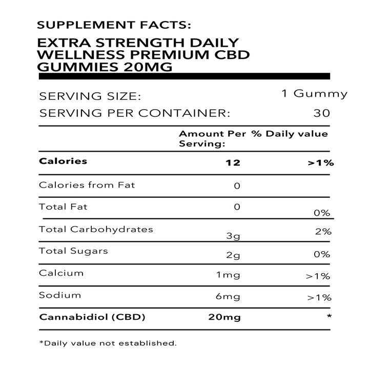 Extra Strength Daily Wellness Premium CBD Gummies 20mg supplement facts, serving size 1 gummy, 30 servings per container, contains 12 calories and 20mg of CBD per serving.