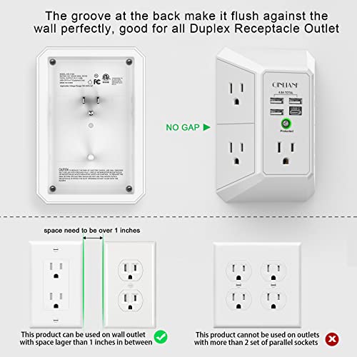 50 Off MultiPort Wall Outlet