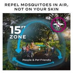 The Thermacell device creates a 15-foot mosquito repellent zone depicted as a protective bubble around a group of people, and is labeled as people and pet friendly.