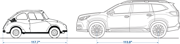 “Subaru 360 vs. Subaru Ascent”