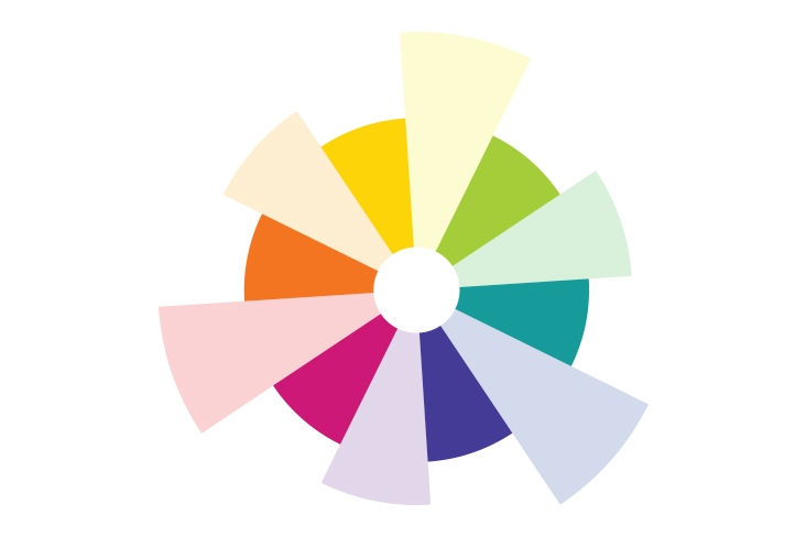 The color wheel highlighting the tertiary colors: blue-violet, red-violet, red-orange, yellow-orange, yellow-green and blue-green.