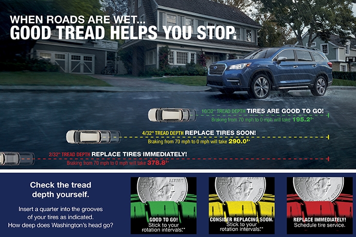 Subaru tire wear guide