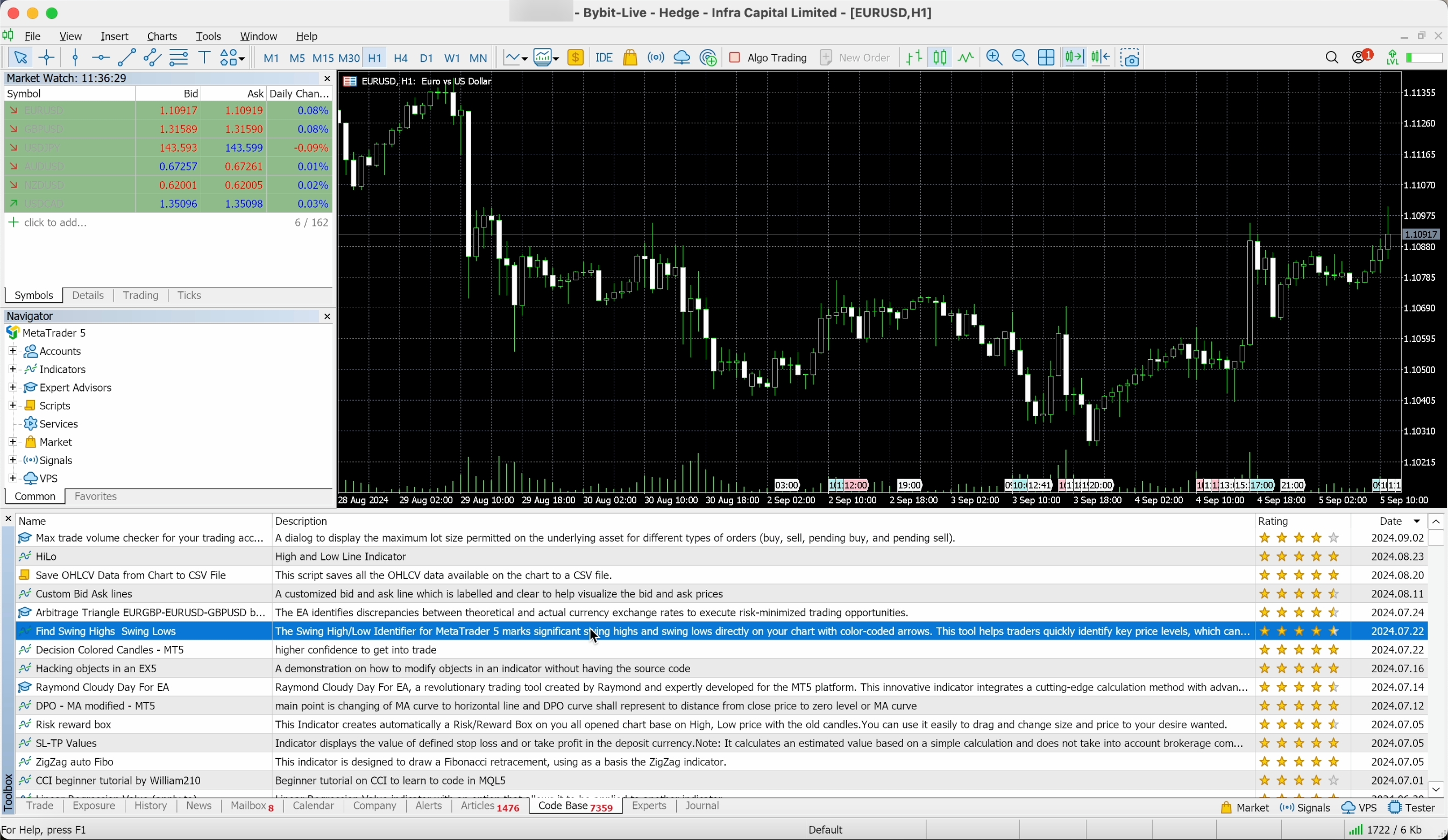 MT5_Custom_Indicators_6.jpg