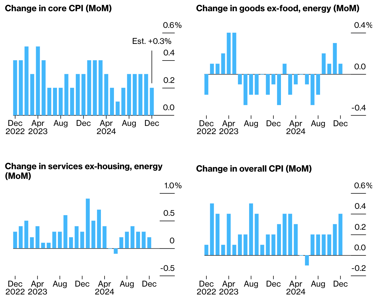 20_Jan_Weekly_Newsletter_1.png