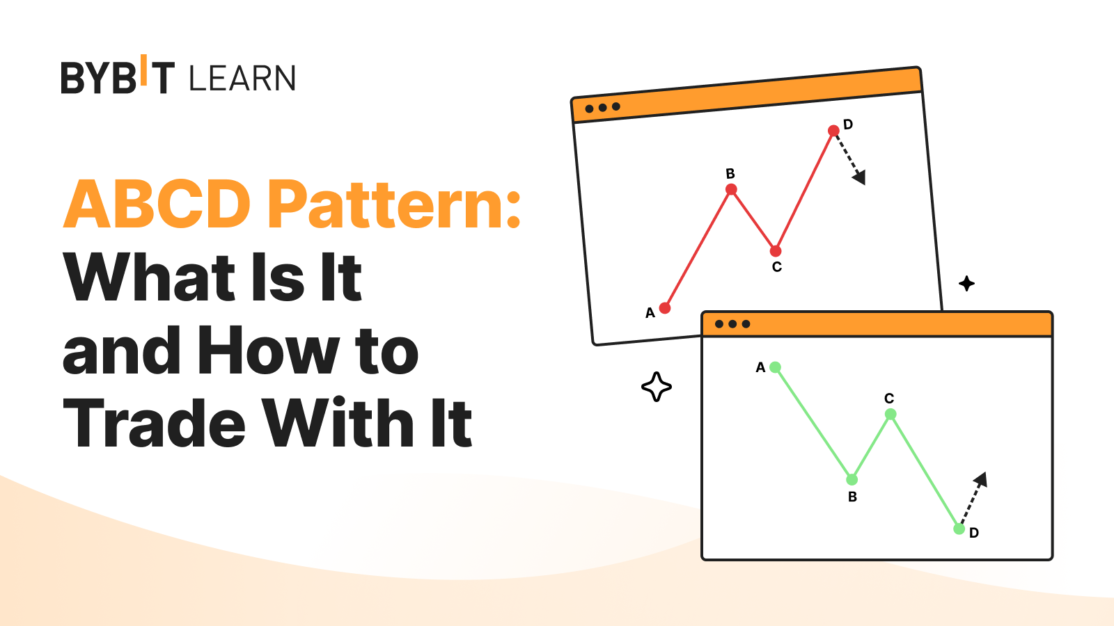 ABCD Pattern: What Is It and How to Trade With It | Bybit Learn