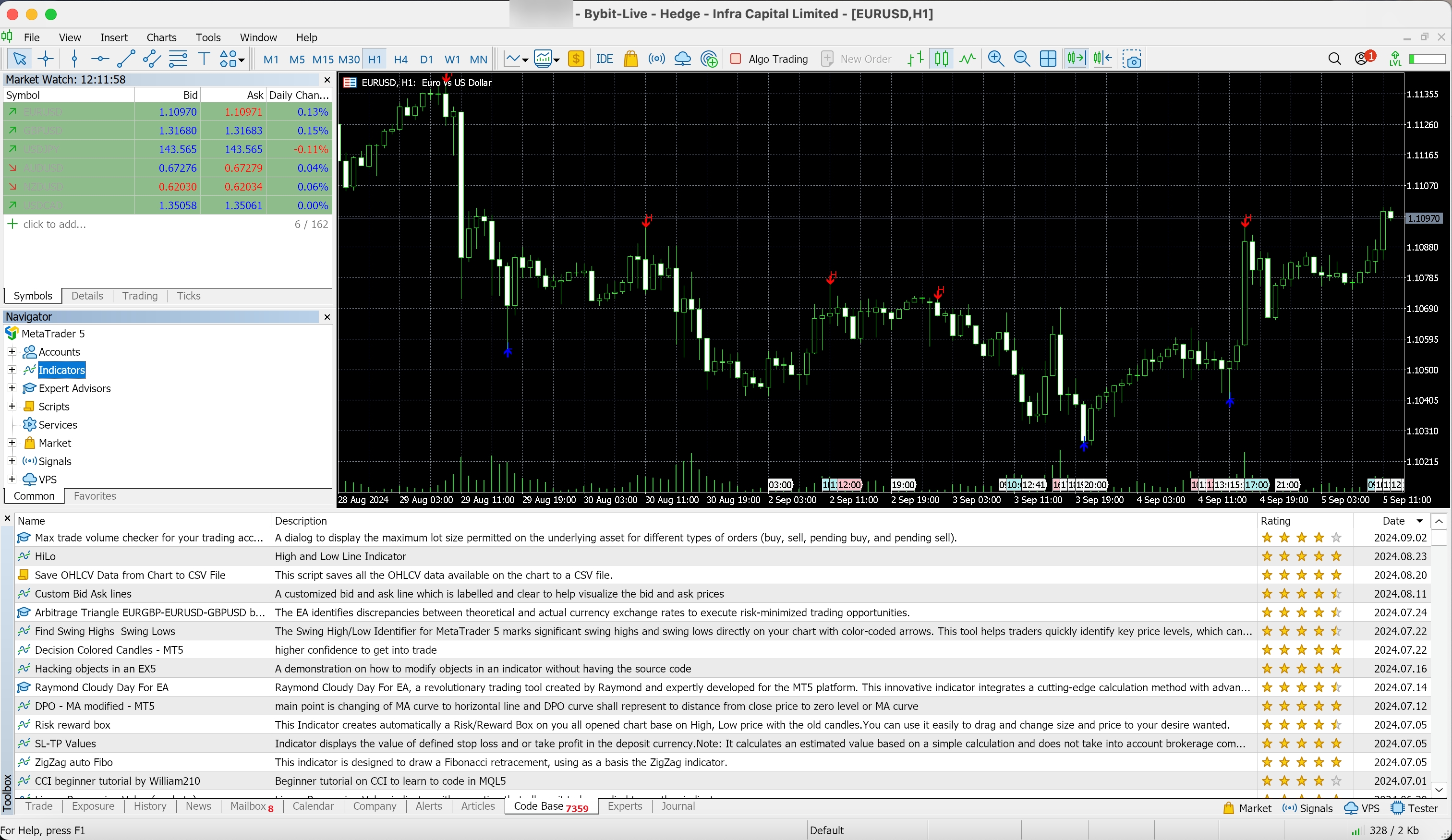 MT5_Custom_Indicators_12.jpg