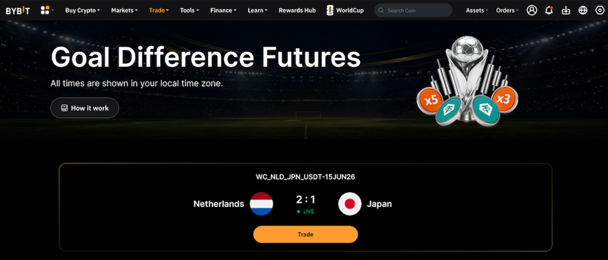 how-to-trade-goal-difference-futures_8.png
