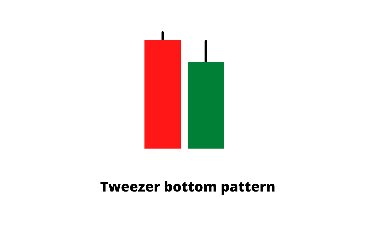 Tweezer_Bottom_and_Top_2.png