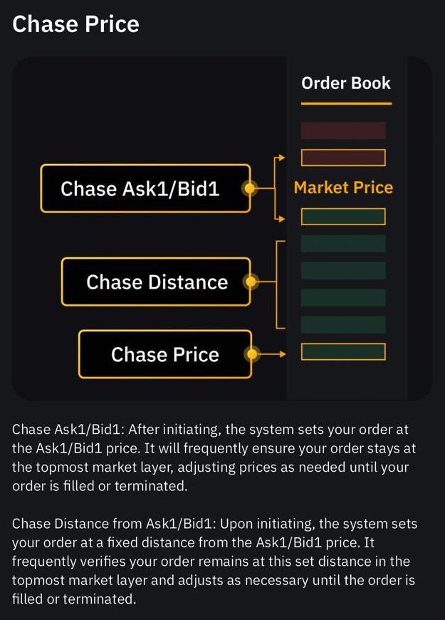 chase_limit_orders_2.jpg