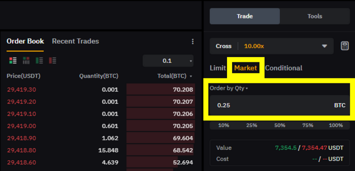 Winning Tactics For Live Trading on PrimeXBT