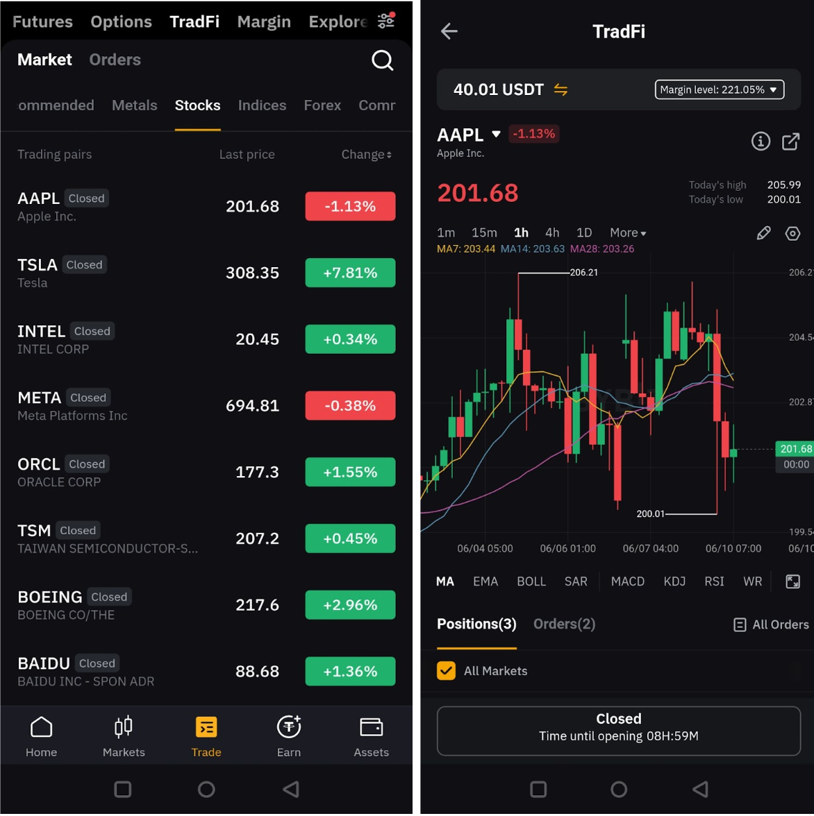 Giao dịch TradFi trên ứng dụng Bybit (Vàng, Cổ phiếu, Forex)