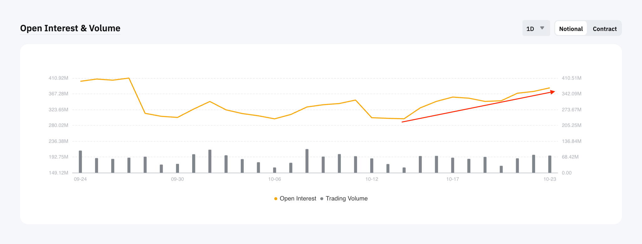 Options_Open_Interest_&_Volume.png