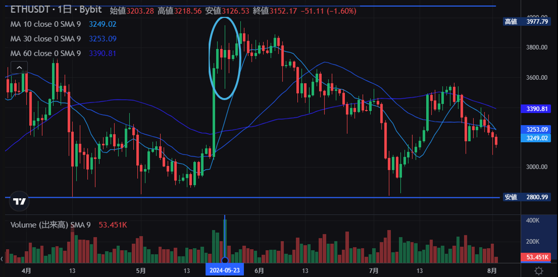 ethereum-spot-etf-approval_3.png