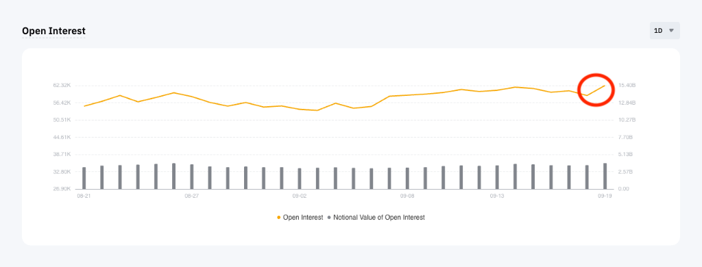 Open_Interest.png