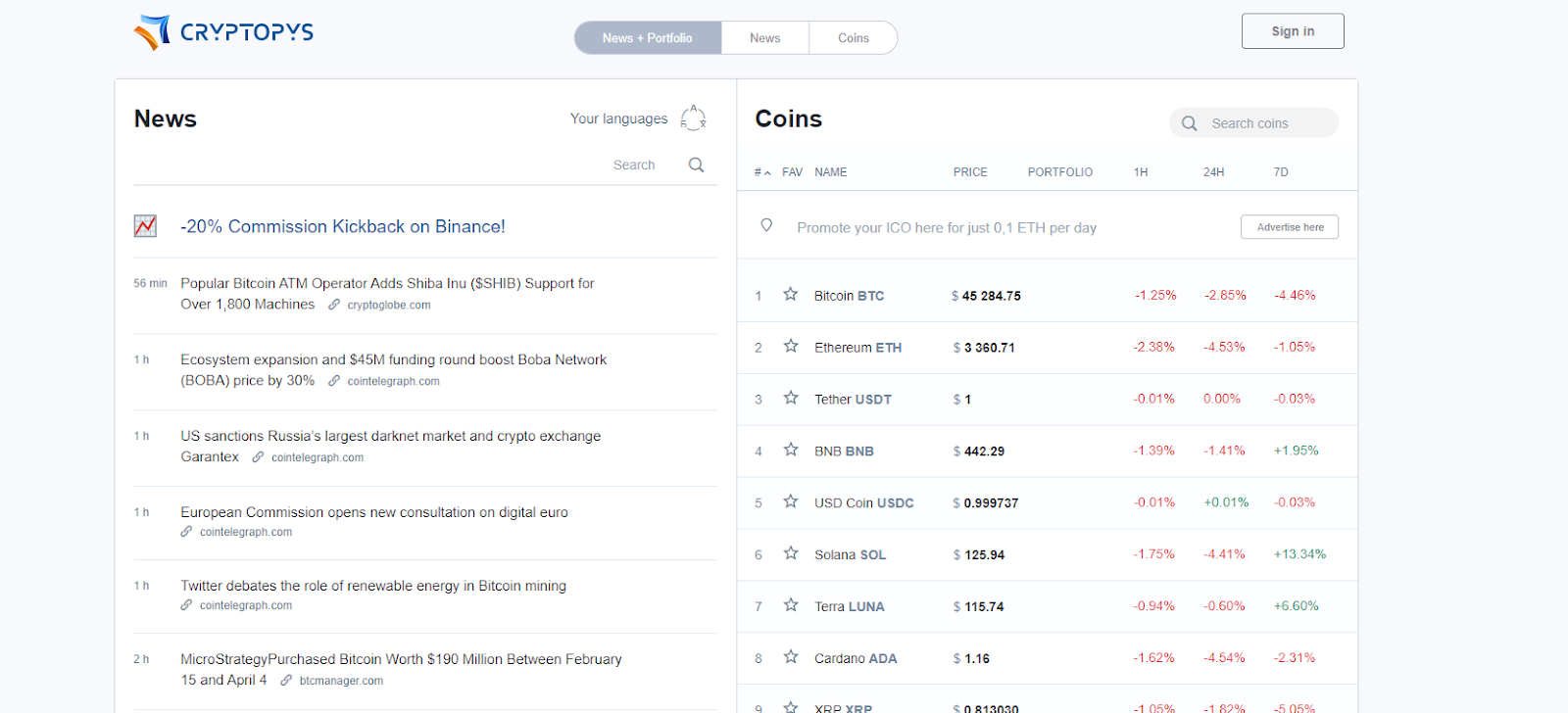 13 Best Crypto News Aggregators for Catching the Trends Bybit Learn