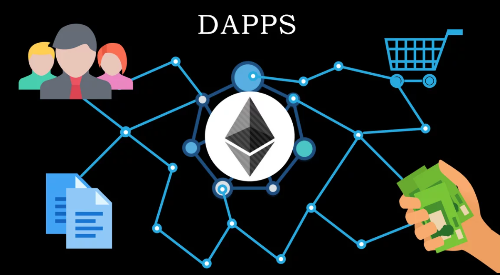 may-ao-ethereum-giup-de-dang-di-chuyen-va-mo-rong-dapp.png