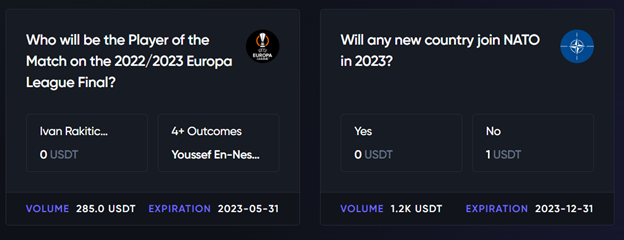 Featured markets on Polkamarkets.