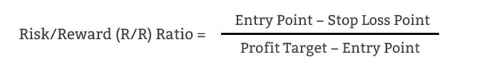 Risk and Reward Ratio