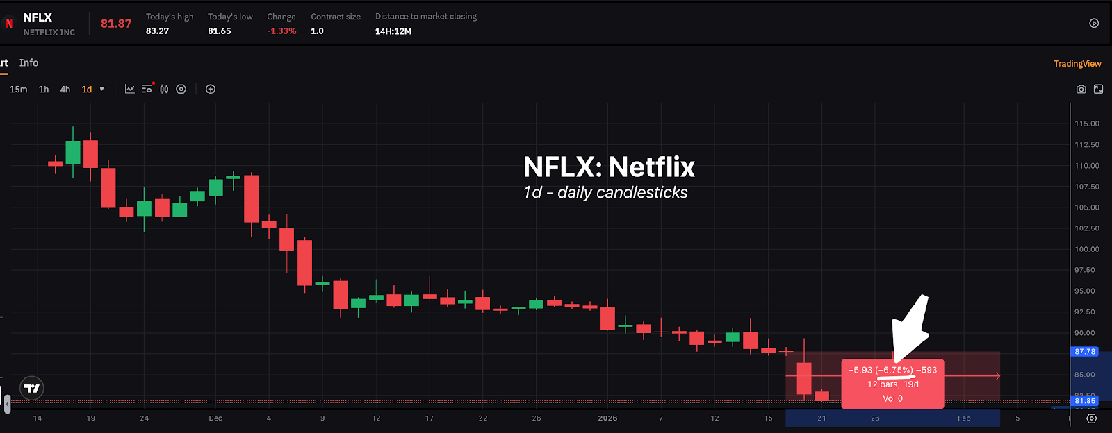NFLX.png