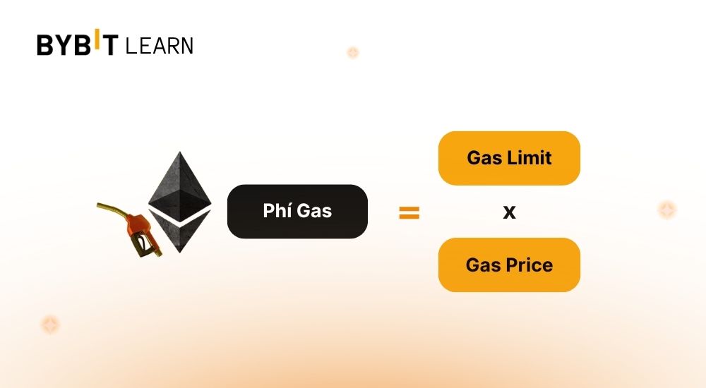 Phi-ETH-gas-duoc-tinh-theo-cong-thuc-don-gian.jpg