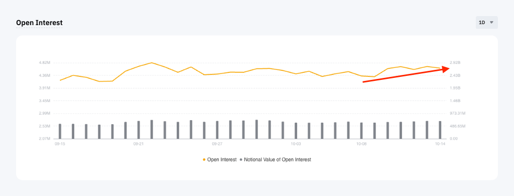 Perpetual_Open_Interest.png