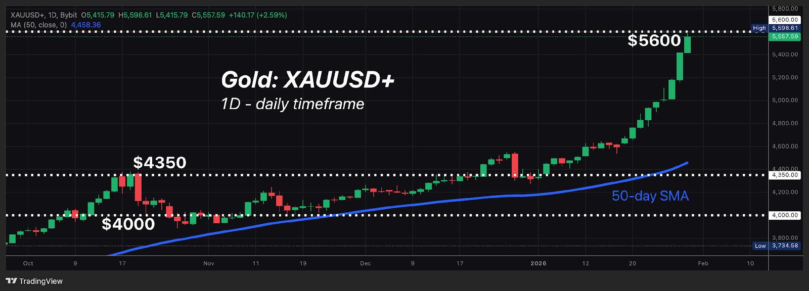 XAUUSD_1.png