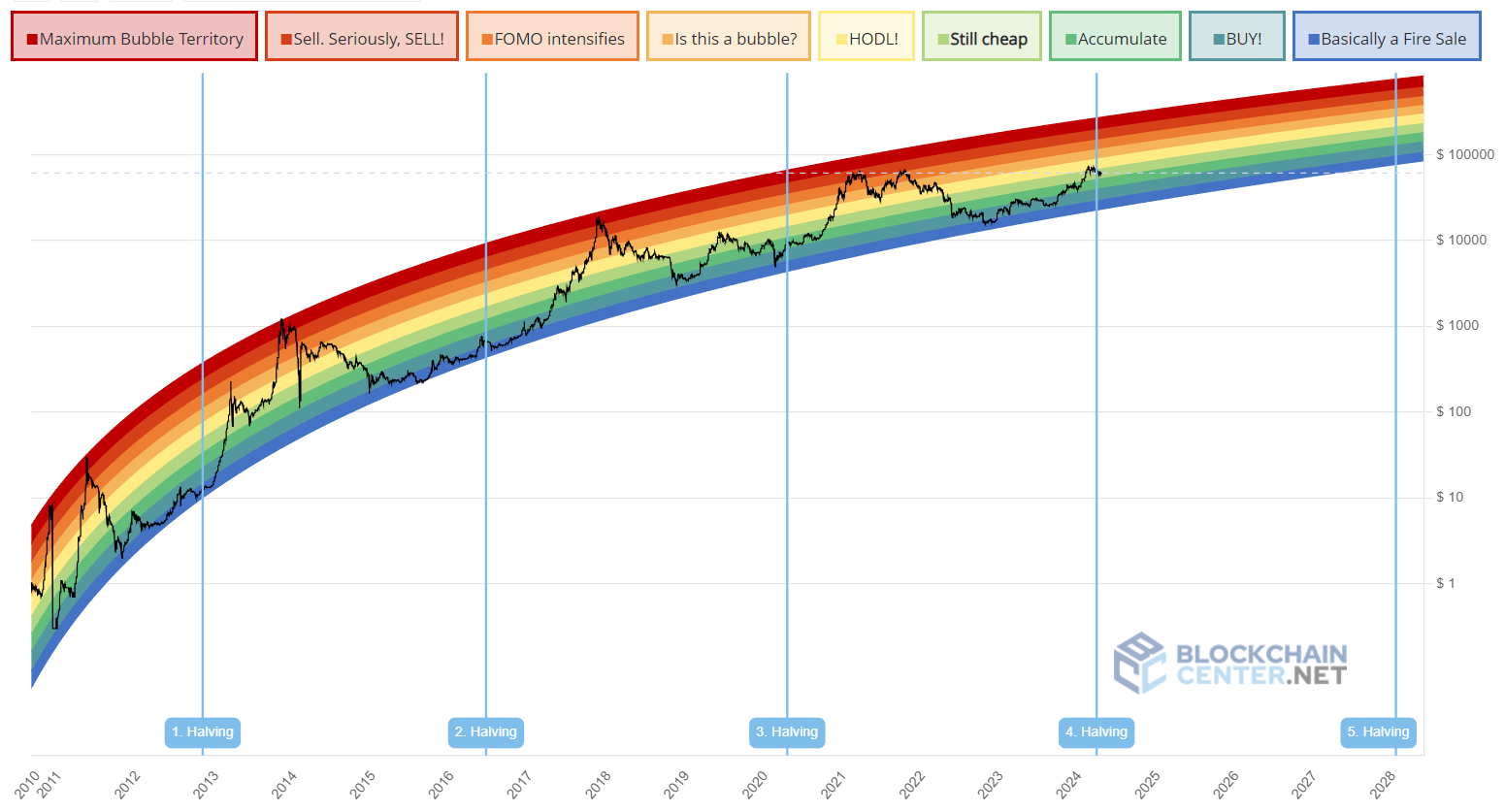 how-to-buy-bitcoin_8.png