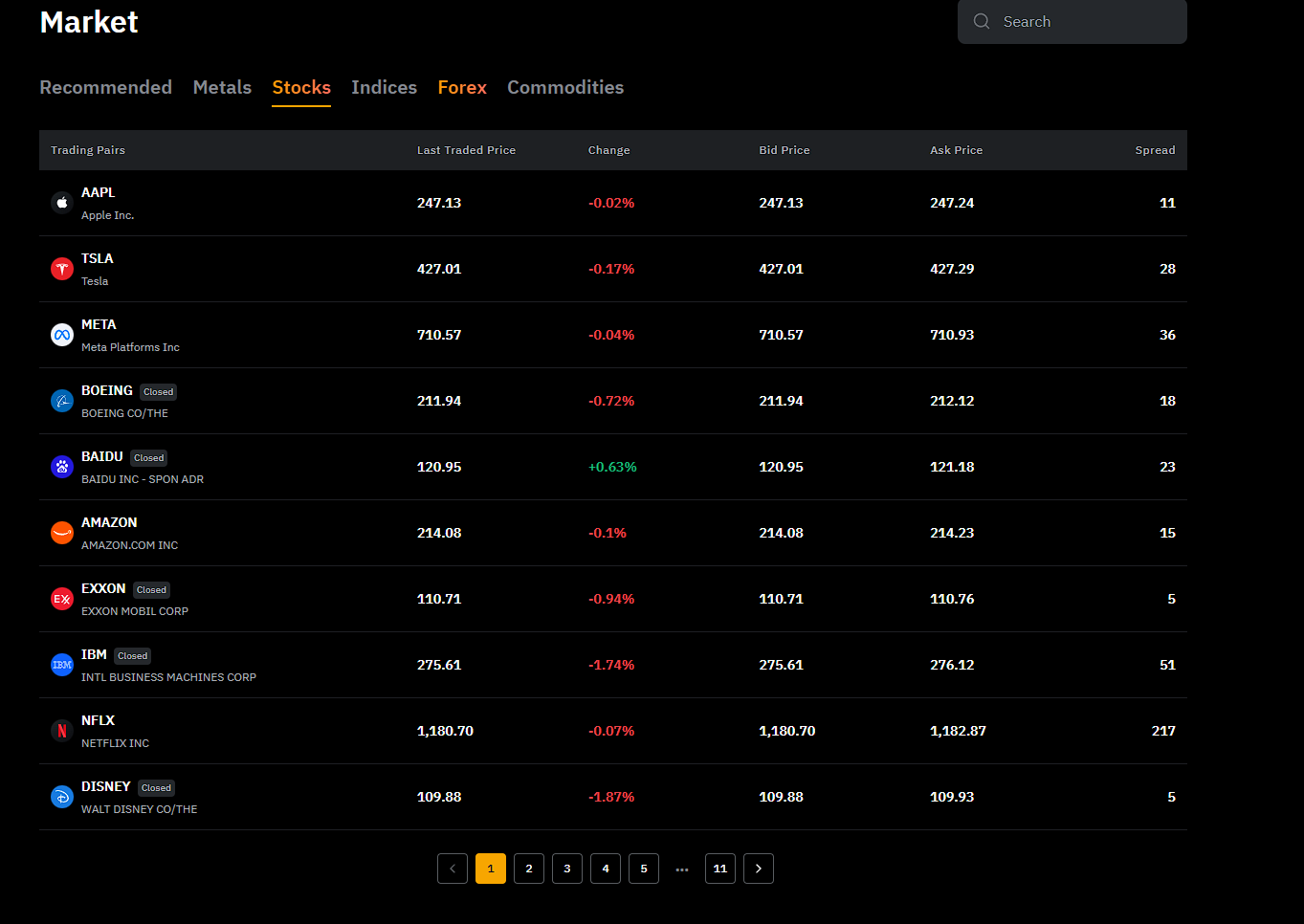 how-to-trade-stock-cfds-on-bybit_11.png
