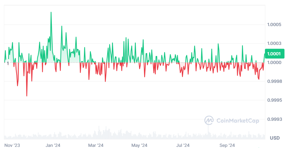 tether_(USDT)_5.png