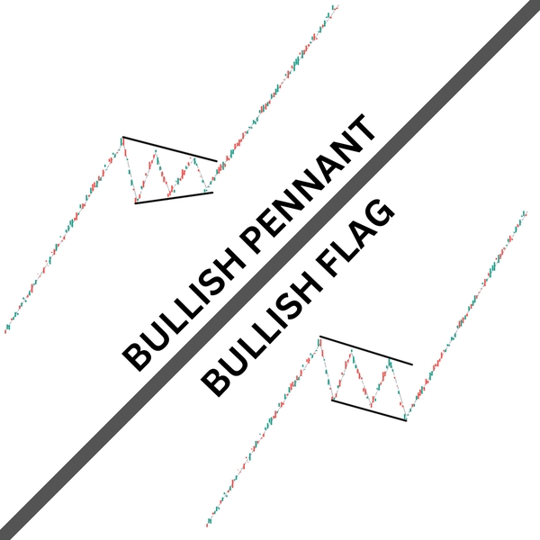 Bull Pennant Pattern: How to Trade With a Bullish Pennant | Bybit Learn
