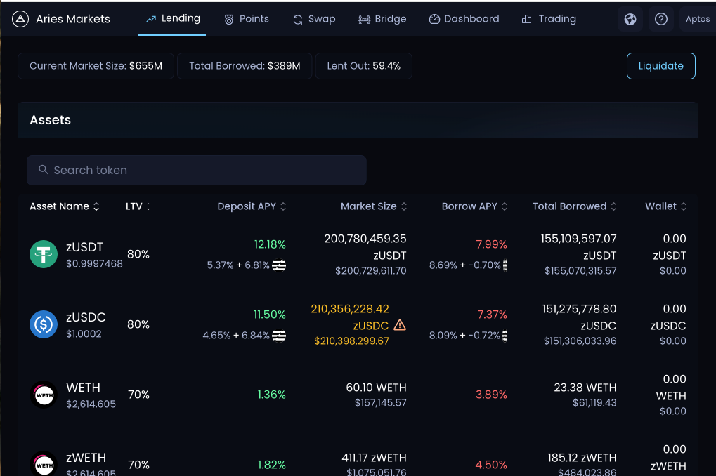 Aptos_Aries_Market_Tutorial_1.png