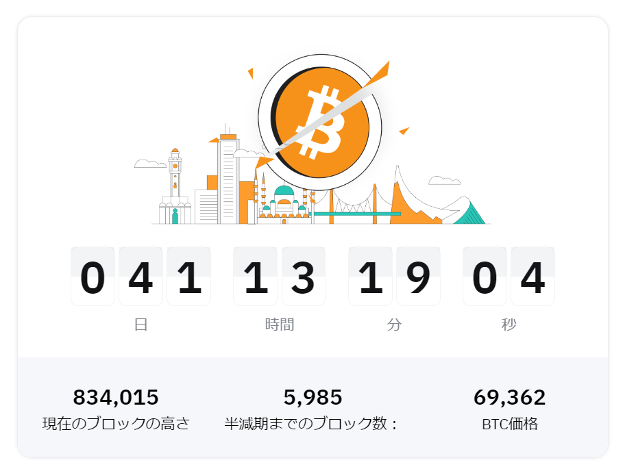bitcoin-halving_2.png
