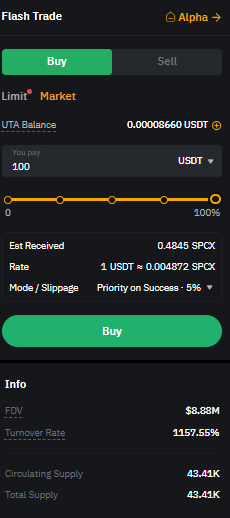 trade-spacex-spcx-bybit-alpha_2.png