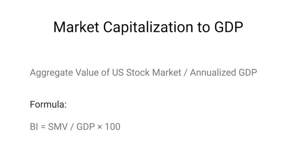 Market capitalization to GDP formula (B1 = SMV/GDP x 100)