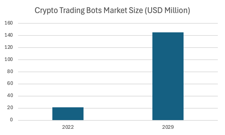 Copy_Trading_Is_a_Smart_Choice_for_Beginners_1.png