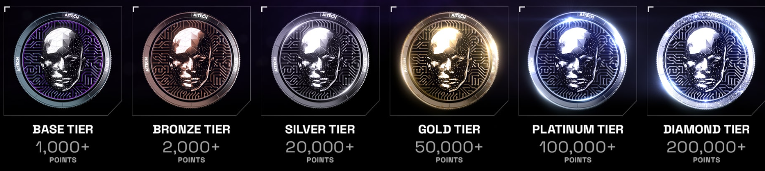 Solidus Ai Tech Launchpad staking tiers.