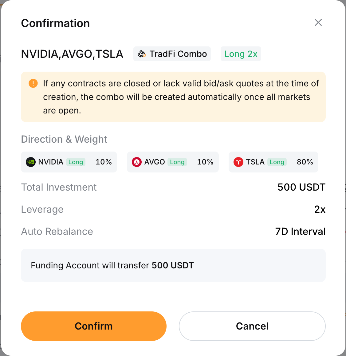 how-to-trade-gold-on-bybit_9.png