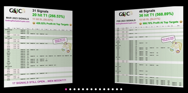 GSIC trading signal results for Mar and Feb 2023.