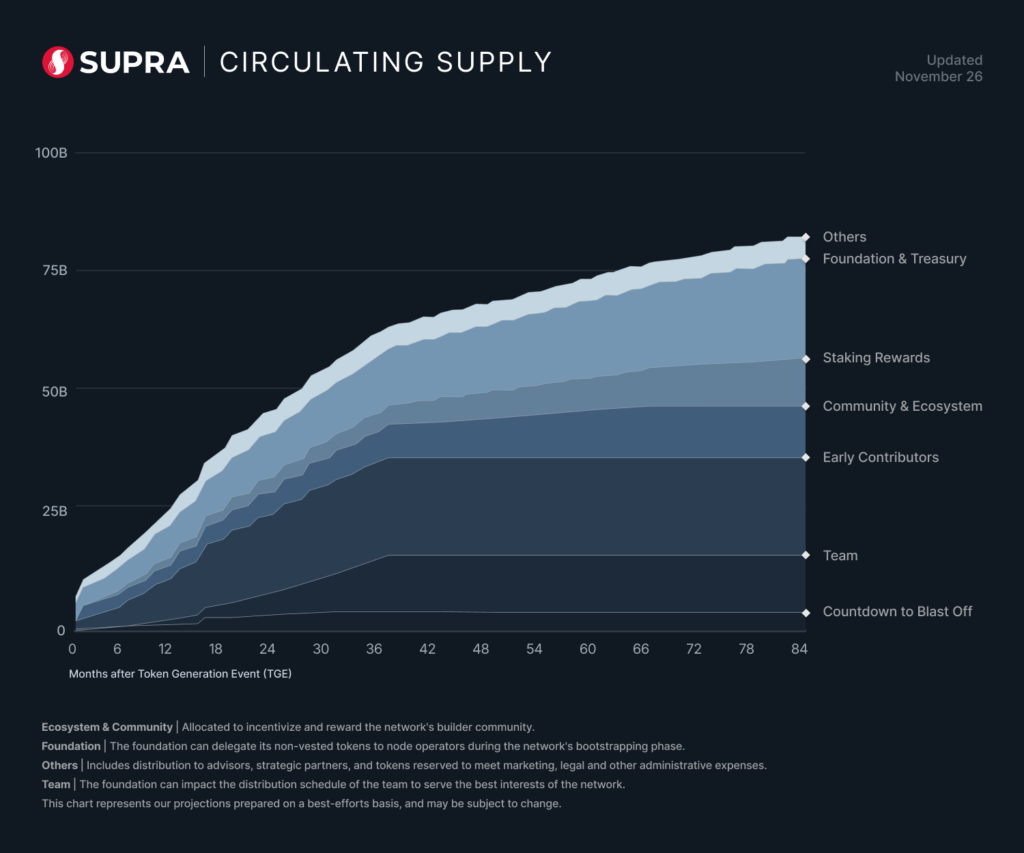 supra_2.png