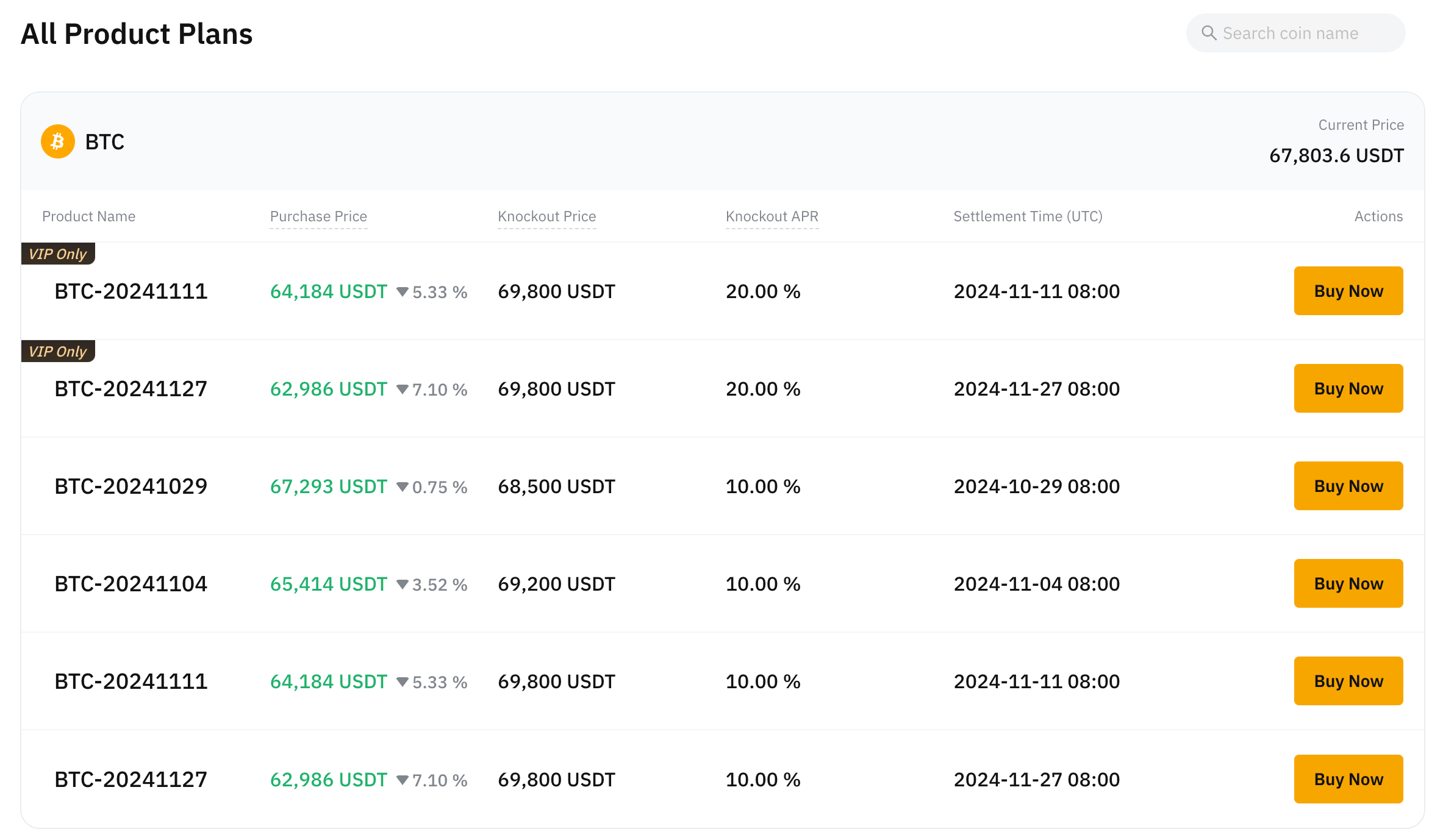 Discount Buy BTC plan list showing the difference in Knockout APR between VIP and non-VIP members.