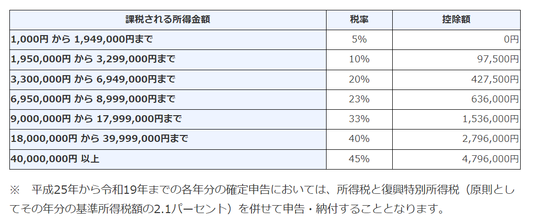 virtual-currency-beginner_23.png